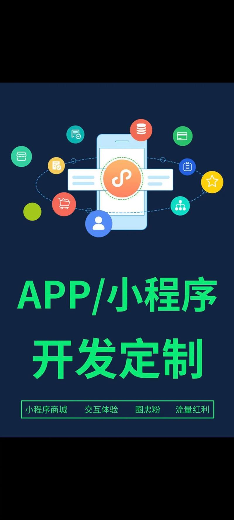 微信商城搭建